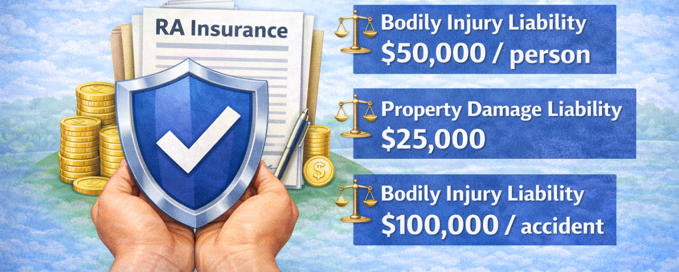 ra-insurance-minimum-coverage.jpg
