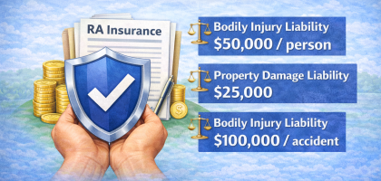 ra-insurance-minimum-coverage.jpg